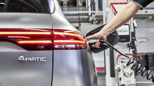 澳洲電動汽車市場遇冷 銷量占比僅0.6%，行業專家敲響警鐘